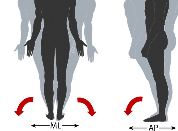 Postural Sway Deborah Apthorp